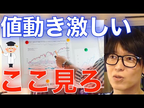 【株式投資】値動き激しければここ見ろ！銘柄選びの重要な指標はこれ！【テスタ/株デイトレ/初心者/大損/投資/塩漬け/損切り/ナンピン/切り抜き】