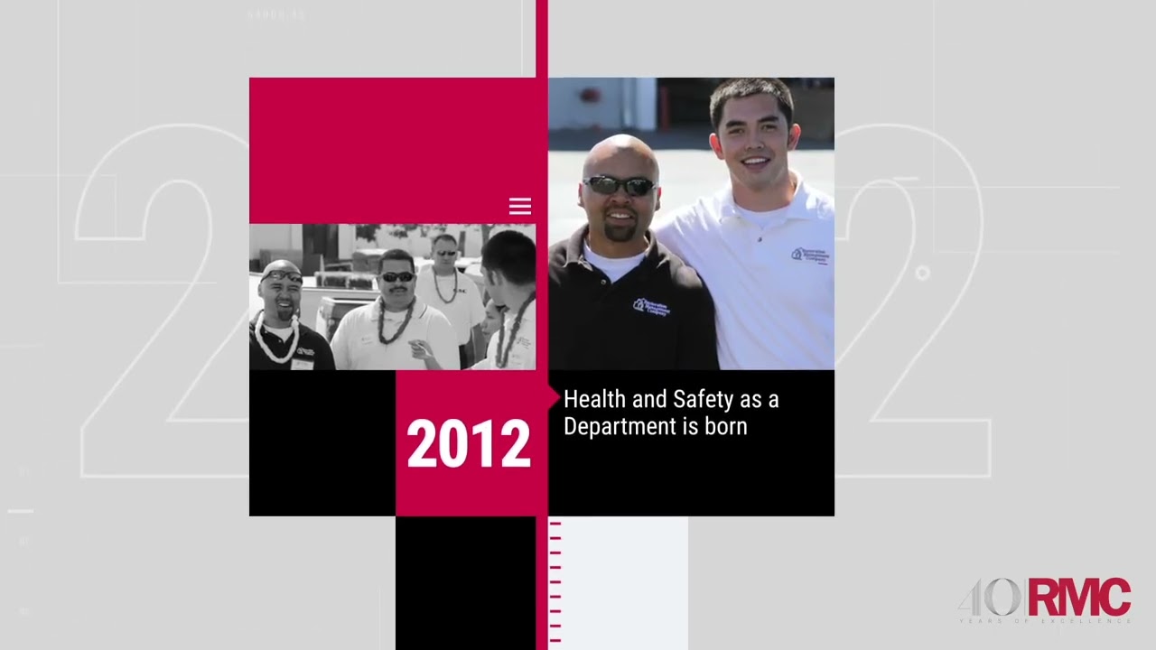 40 Years of Restoration Excellence | The RMC Story (1985–2025)