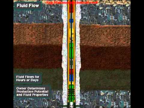 Remove Broken Bolt >> Drill Stem Testing الاختبار بجذع الحفر - YouTube - YouTube Remove Broken Bolt >> Drill Stem Testing الاختبار بجذع الحفر - YouTube - YouTube