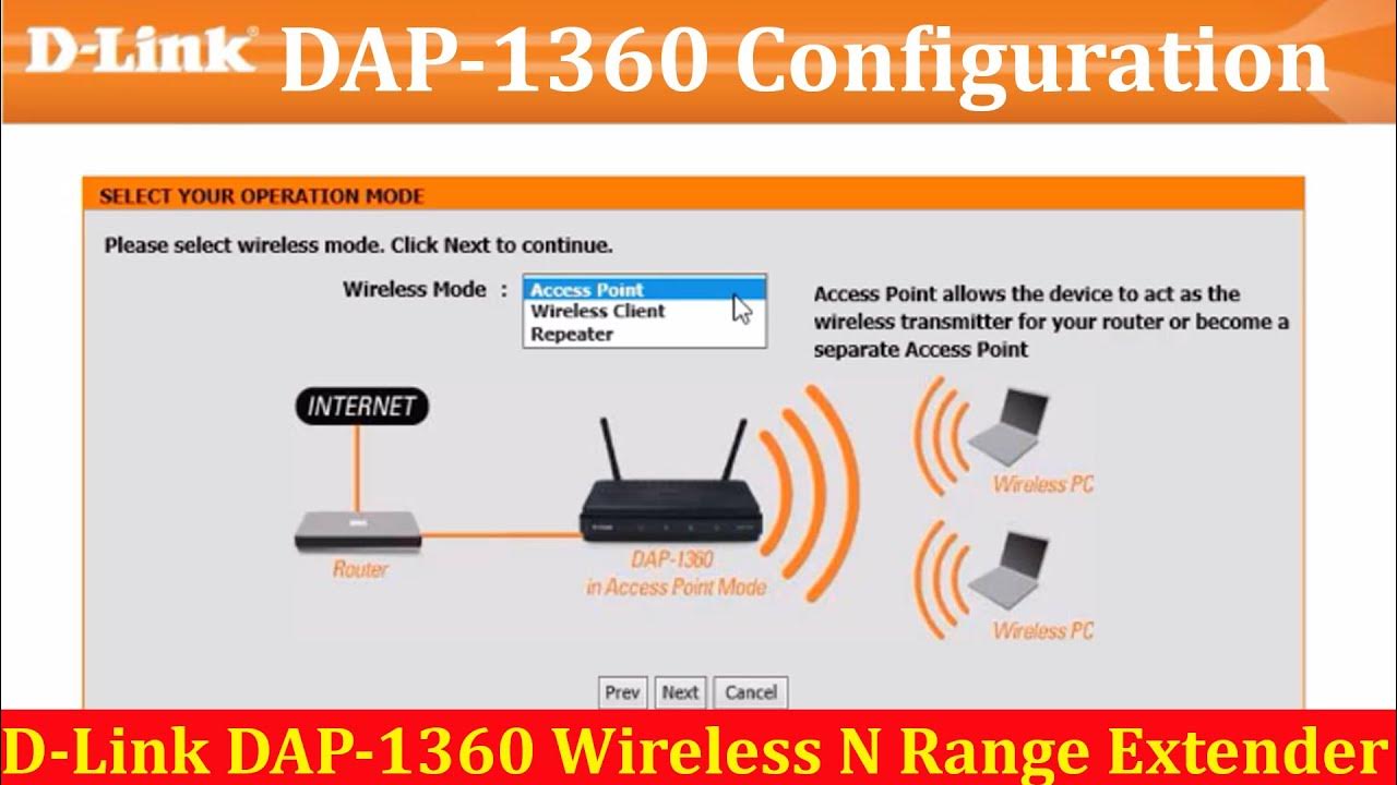 DLink WiFi Router Setup DLink 1360 setup DLink Router