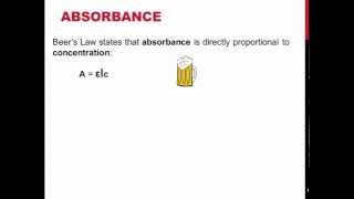 TRU Chemistry Labs: Experiment - Determination of an Indicator Equilibrium Constant - Methyl Red