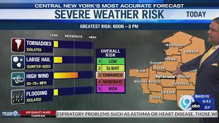 Storm Team Forecast: The Morning News Saturday 7-18-26