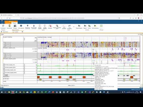 IRISSYS (1) - Spoorstaaf analyse