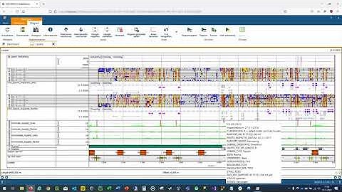 IRISSYS (1) - Spoorstaaf analyse