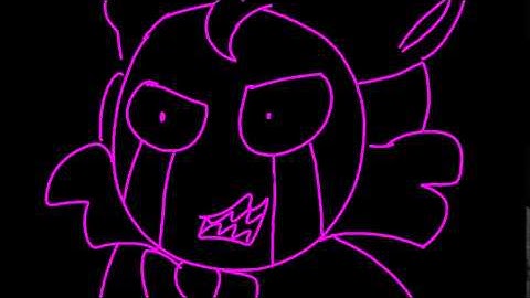 Unity Oc MAP part 4 for CreativitySibs