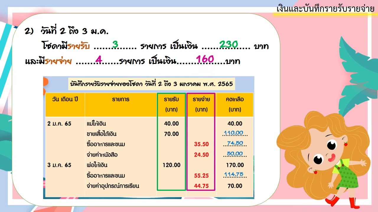 การอ่านและการเขียนบันทึกรายรับรายจ่าย - Youtube