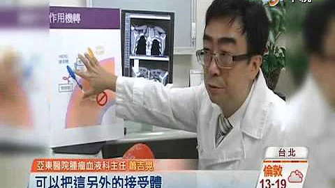 【中視新聞】晚期HER2陽性乳癌 治療新契機  20140829 - 天天要聞