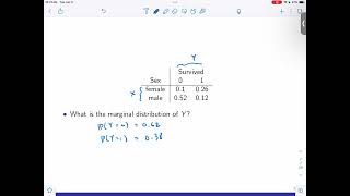 Famous Introduction to Pattern Recognition and ML -- Lecture 1 - Winter 2024 Net Worth