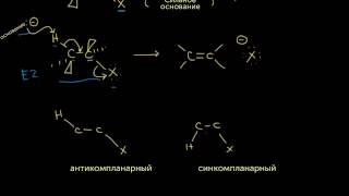 Механизм реакции элиминации E2