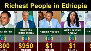Top 10 Richest People in Ethiopia 2026