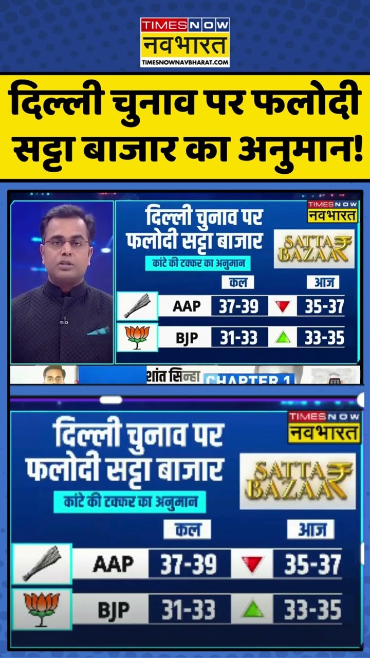 News Ki Pathshala: दिल्ली चुनाव पर फलोदी सट्टा बाजार का अनुमान! #shorts #sushantsinha #delhiexitpoll