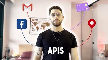 APIs Explained for Non-Technical People (with Real-Life Examples)