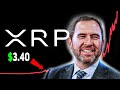 ДОКАЗАТЕЛЬСТВО: ЦЕНУ XRP ИСКУССТВЕННО ЗАНИЖАЮТ ЕСТЕСТВЕННЫЙ РОСТ RIPPLE ЕЩЕ НЕ НАЧАЛСЯ 2024 ПРОГНОЗ