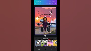 How to create a travel journal with Canva #canva