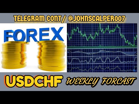 Navigating the USDCHF Market: Weekly Forecast and Analysis for 15 jan  2024
