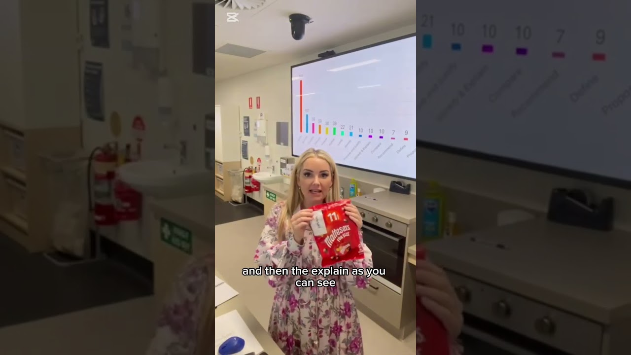 How I Teach Key Words Using Lollies