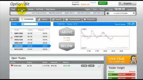 OptionBit - How Anyone Can Make $5,000 A Week Online With The Lazy Day Trader