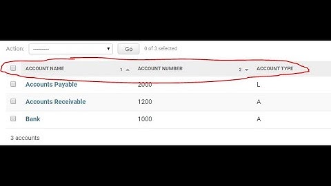 Change the List Display in Django Admin