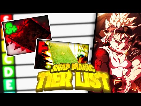 Roblox Era Of Althea: Snaps Tier List (2023) - Games Adda