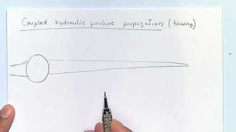 Reservoir Geomechanics - L22-1 2018/11/15