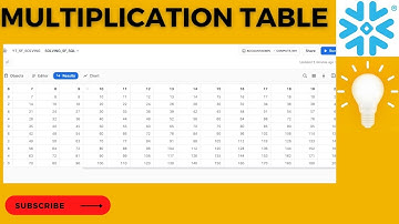 GENERATOR |SNOWFLAKE| MULTIPLICATION TABLE IN SNOWFLAKE
