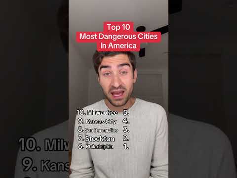 Top 10 Most