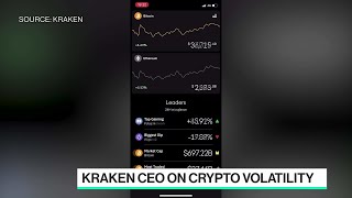 Buy Bitcoin Under $40K: Kraken CEO