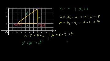 How To Come Up With The Distance Formula (In 2 Dimensions) From Scratch...