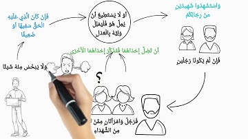 ناصر القطامي سورة البقرة آية الدين 282