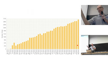 BigBlueButton Road Map (Canada Moodle Moot 2015)