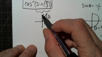Jordan Precalculus 4.6 Day 2: Inverse trig functions:Composite and writing as algebraic expressions