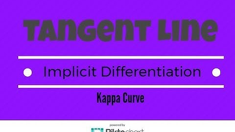 Kappa Curve. Find Equation Of Tangent Line At Given Point Using Implicit Differentiation