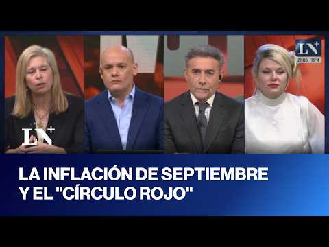 La inflación de septiembre, el "círculo rojo" y la economía