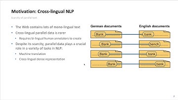 Massively Multilingual Document Alignment with Cross-lingualSentence-Mover’s Distance
