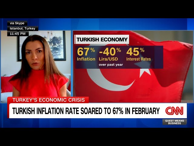 Selva Demiralp on Turkey's Economic Crisis Following Sunday's Local Elections - YouTube