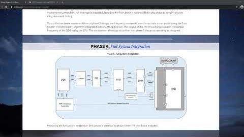 Running FIR filter on FPGA: Hardware Design (Xilinx Vivado)