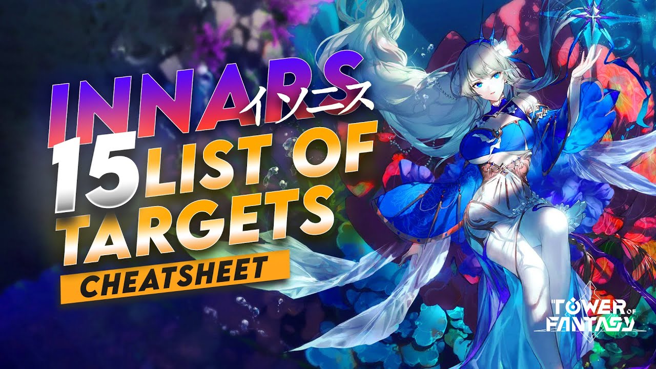 Innars インニス List of Targets (UPDATED) | Tower of Fantasy