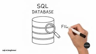 SQL vs. Excel: Which One Should You Use (They Aren't Competitors!)