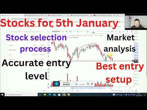 best intraday stocks for 5th January 2023| market analysis - YouTube