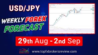 Famous USDJPY Technical Analysis Today | USDJPY Weekly Forex Forecast Profile