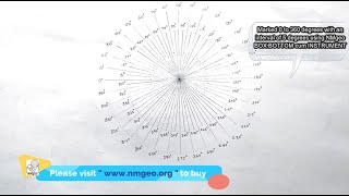 NMgeo - 30 - Mark 0 to 360 degrees with an interval of 5 degrees by NMgeo BOX BOTTOM cum INSTRUMENT