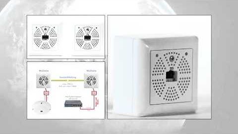 CNI Europe bv - MOBOTIX Mx2wire