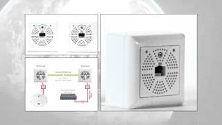 CNI Europe bv - MOBOTIX Mx2wire