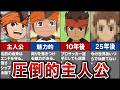 【イナイレ】円堂守の魅力を徹底解説【永遠の主人公】
