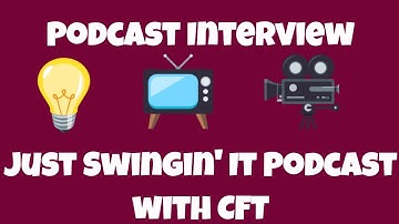 Podcast Interview by Pivotal Trading with Canadian Futures Trader