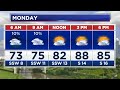 80s for Sunday, but a thunderstorm is possible