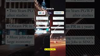 UK vs Ireland | which is better to live UK or Ireland for Indians