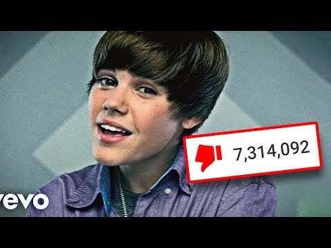 Top 10 Most Disliked Videos On YouTube