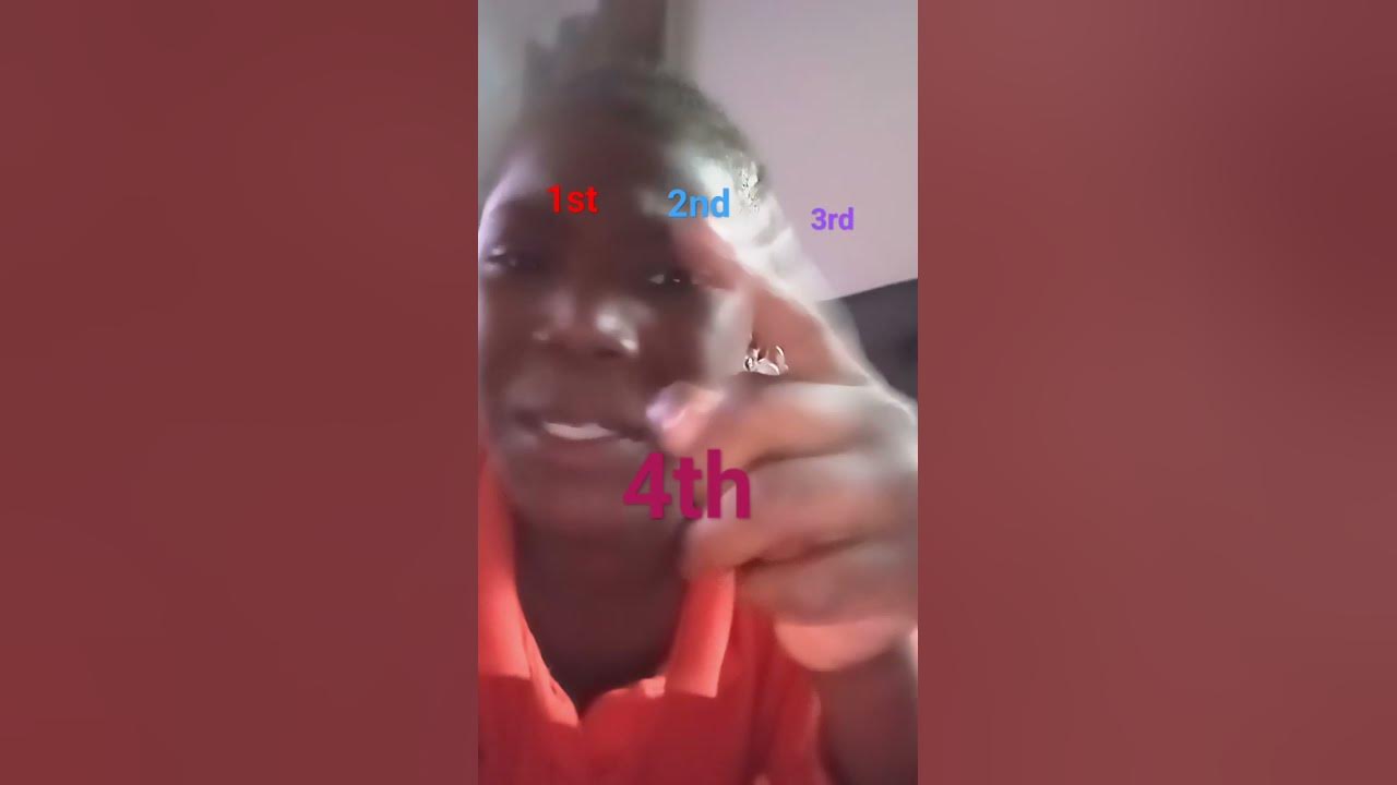 What grade am i in youtube