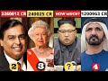New List Of 10 Richest People In The World In 2022